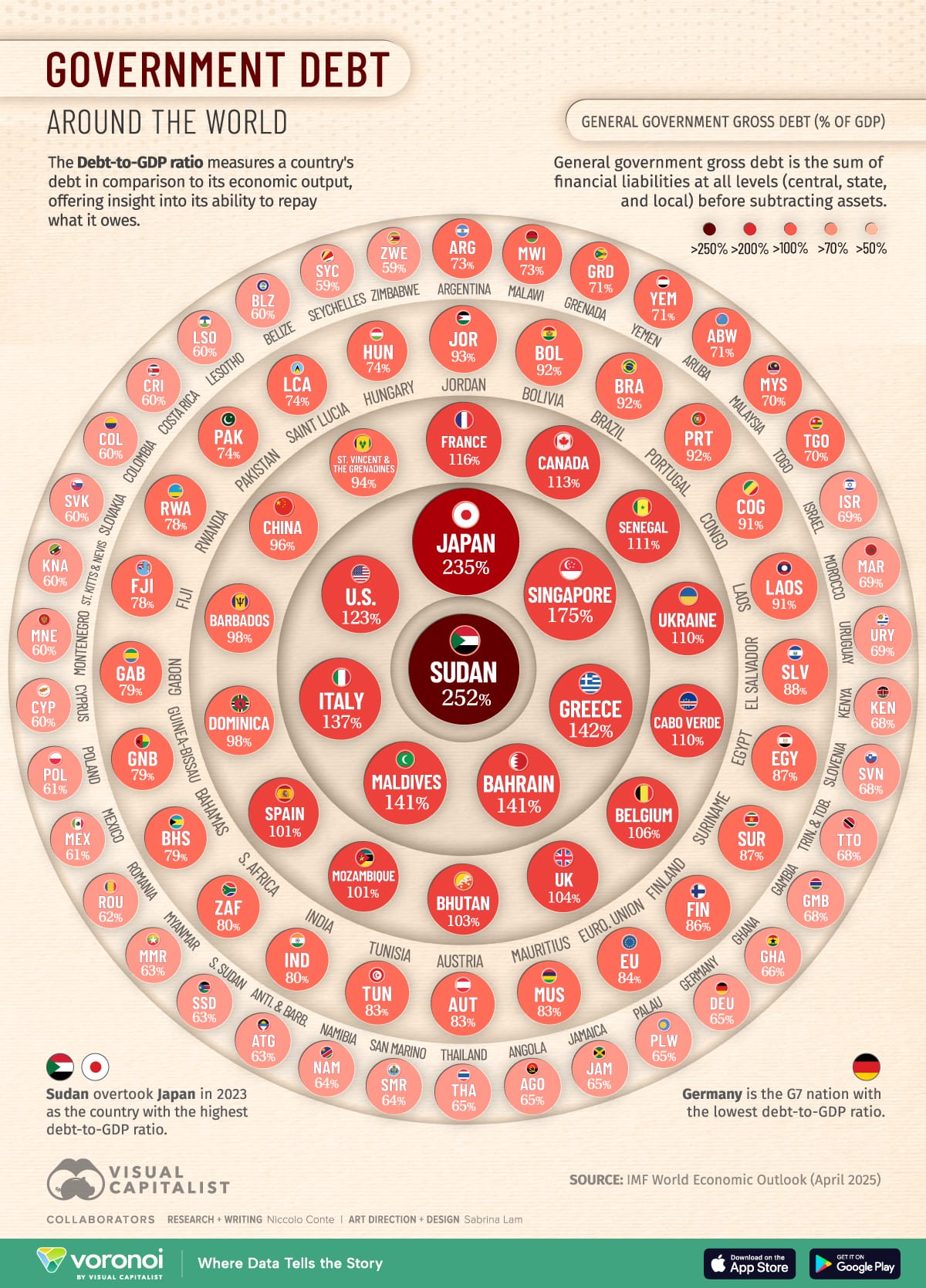 Godspeed Old Mate Grabaseat