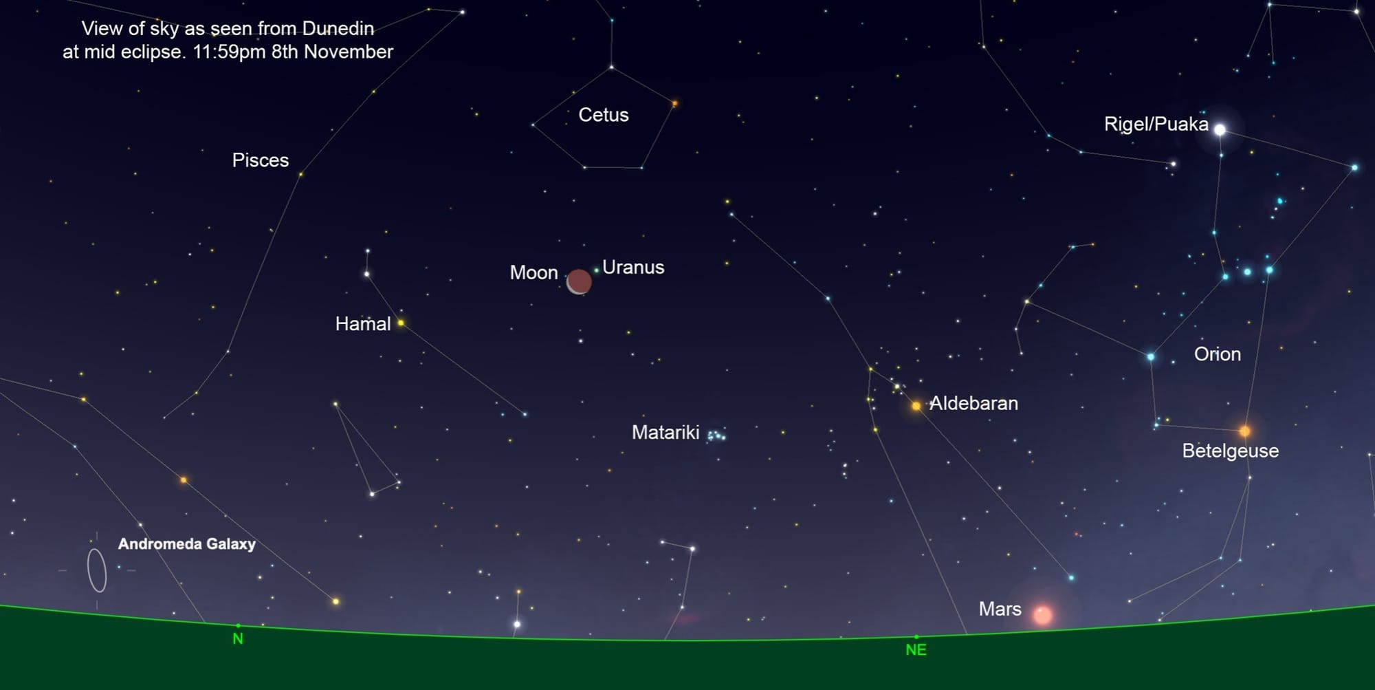 You’re supposed to be a shining city on a hill, America. What the Fox News is happening to you?