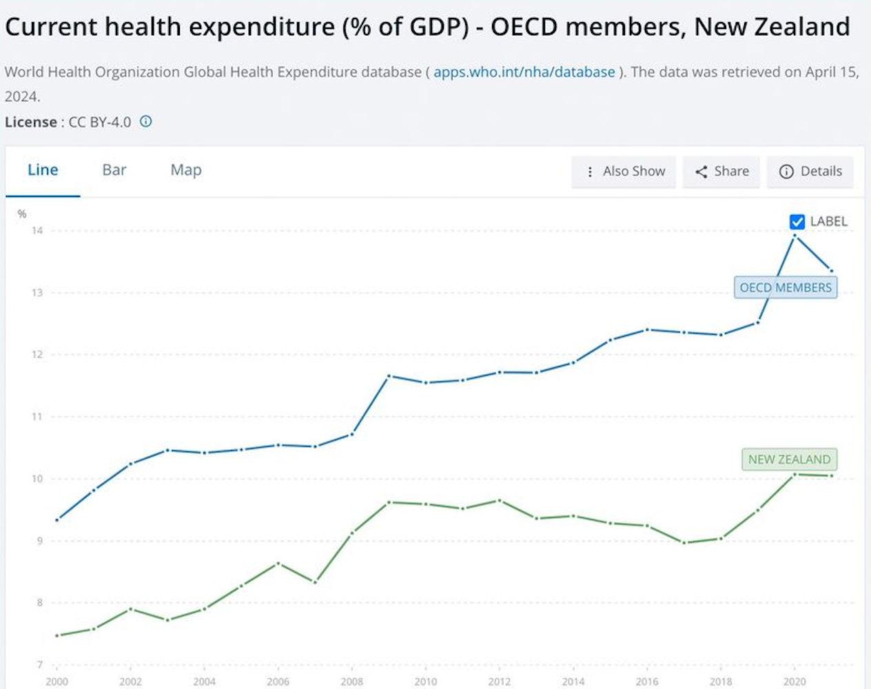 The cabinet metastasises