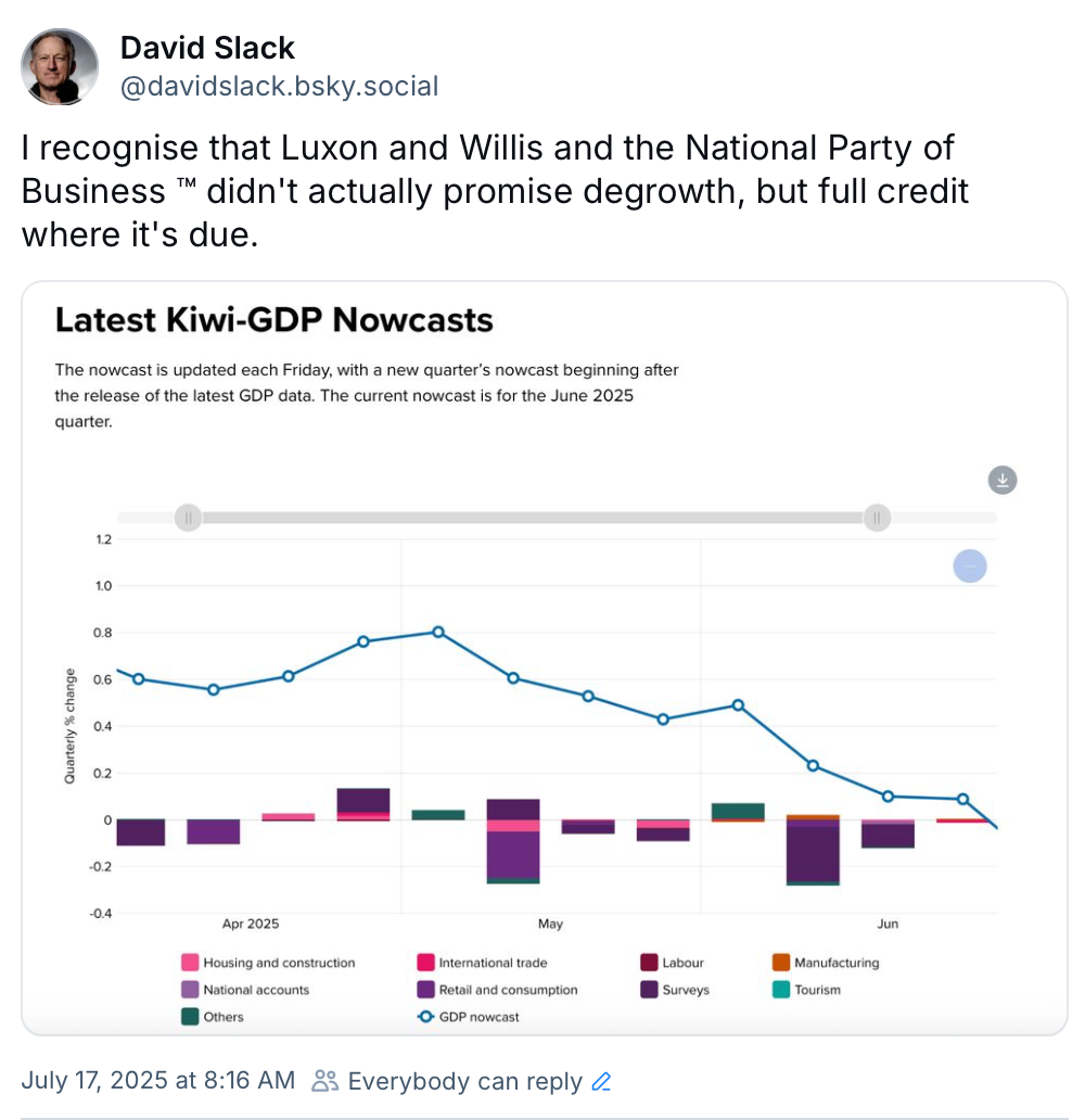 Make your predictions