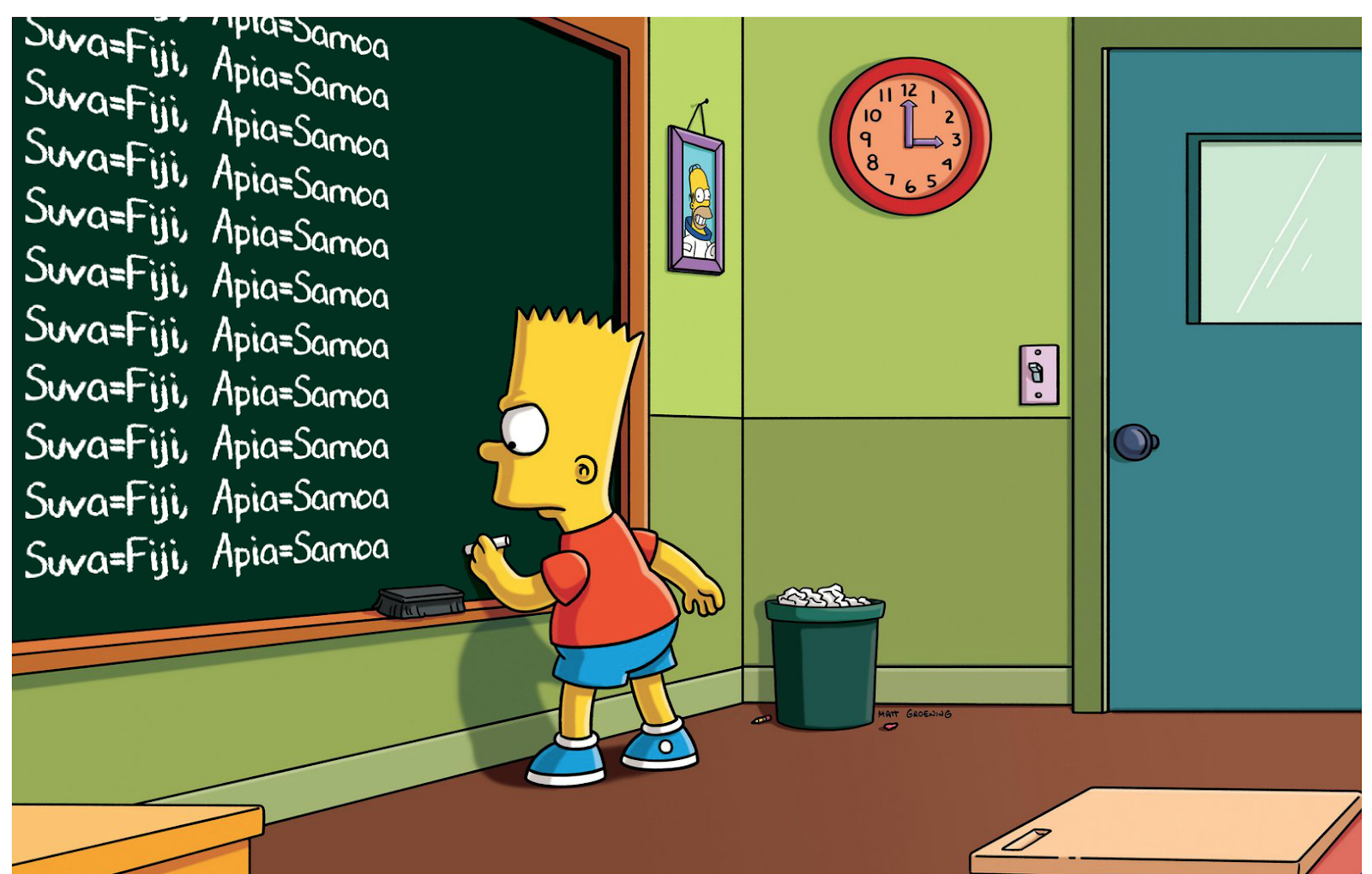 A disaster is once more scratching at the cat flap wanting to come in