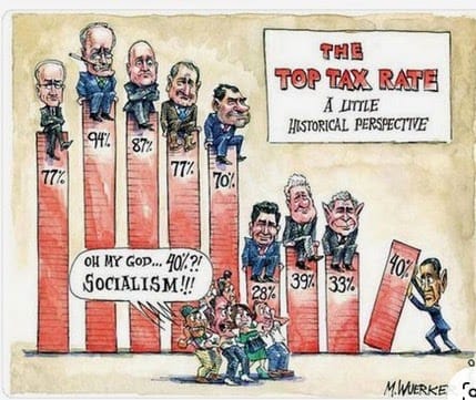 Rest homes, nurses, taxes, colonisation, climate crisis, squirrels