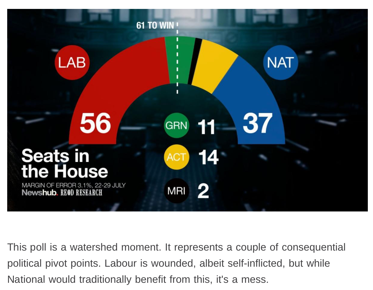 You want to know who to vote for?