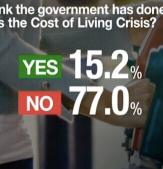 Man goes up greasy pole