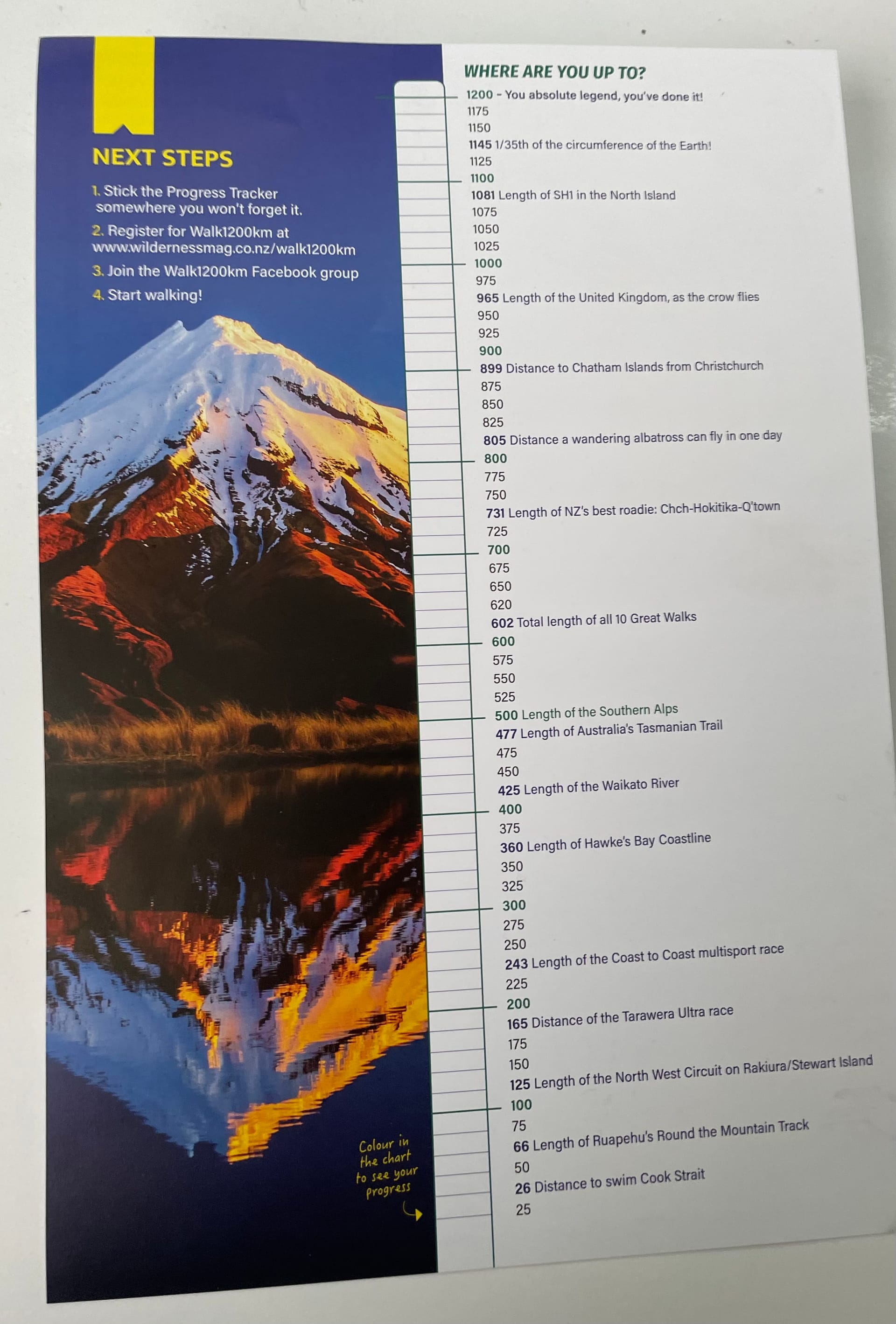 got to keep on walkin'