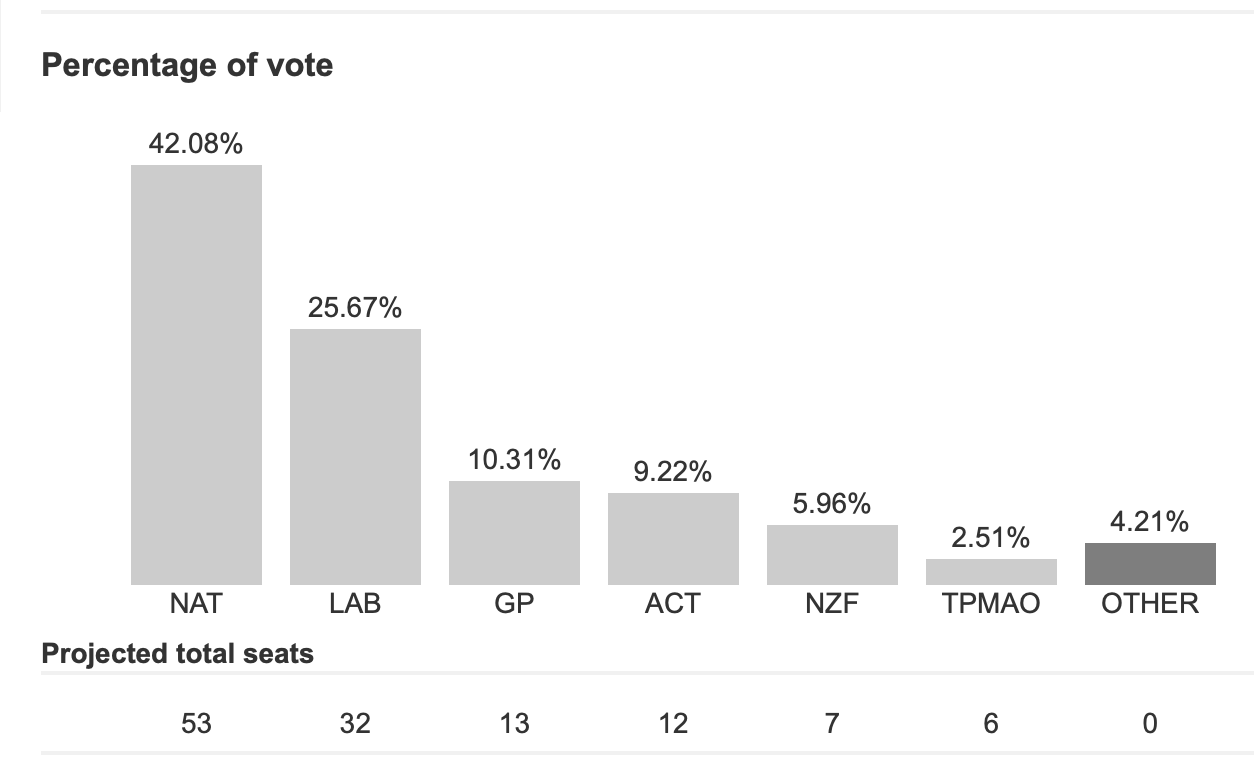 Not without our cranky grandad you don't